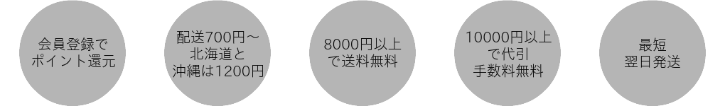 ローランド|オーウェイ|送料・代引き